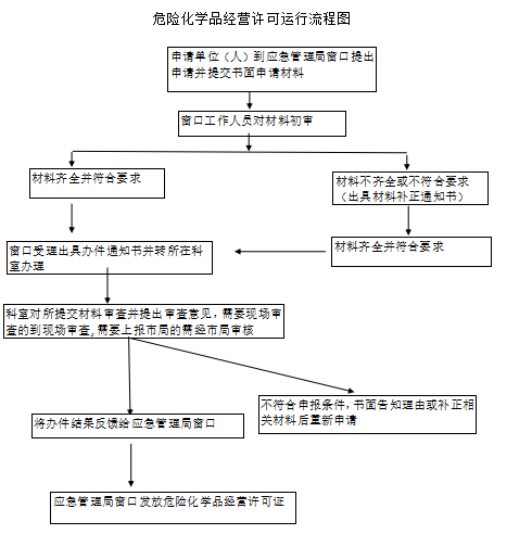/resources/oldres/1a626868c93b43c3036d20bf0ee9ad12.png