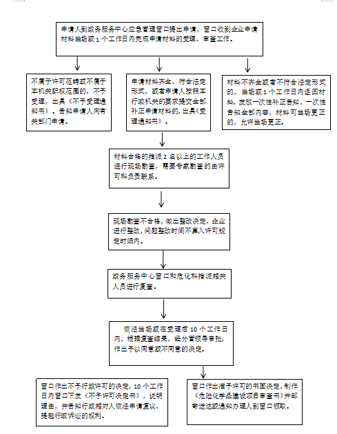 /resources/oldres/1fb1610bf27b113cb9683ad6e94b44c6.png