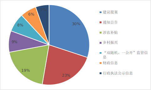 /resources/oldres/5c928f03d176b81cb75d844ae74dbdfd.png