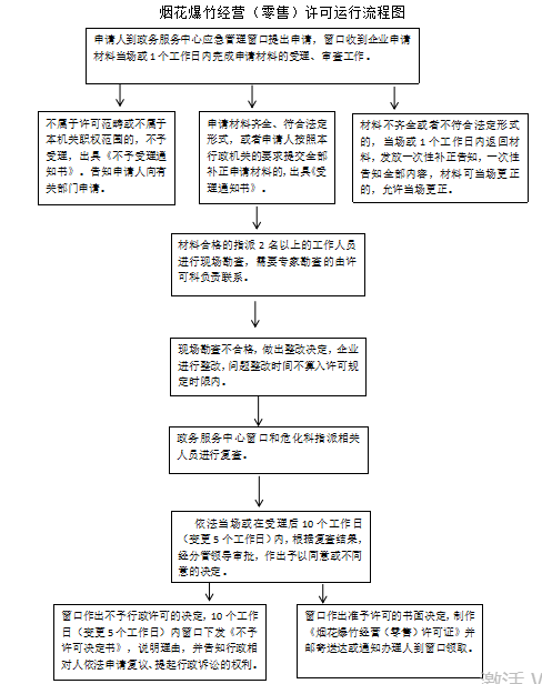 /resources/oldres/a10d5af08fc905f67ae0353314653844.png