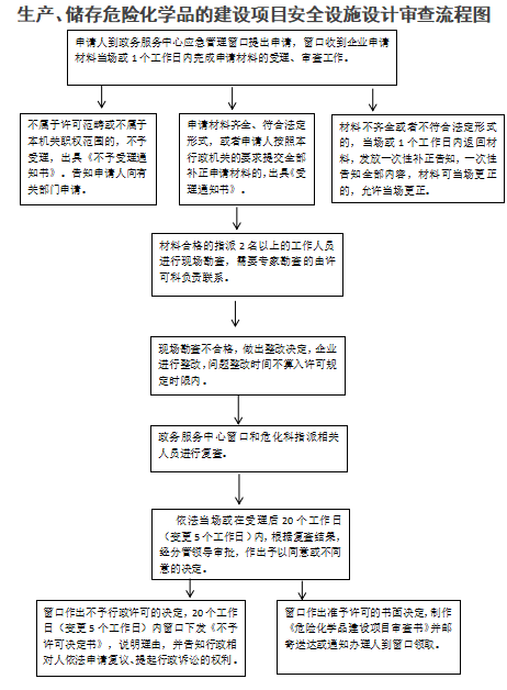 /resources/oldres/e96435533f949d786af0d7522bea0cdd.png