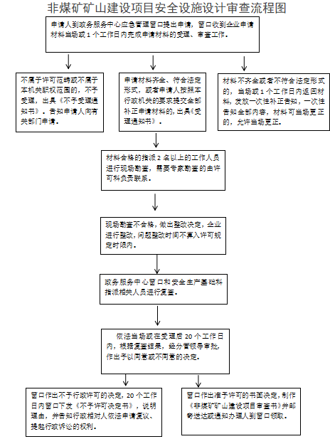 /resources/oldres/f0f6c4c5f70ddb708e9422bd2f4b3775.png