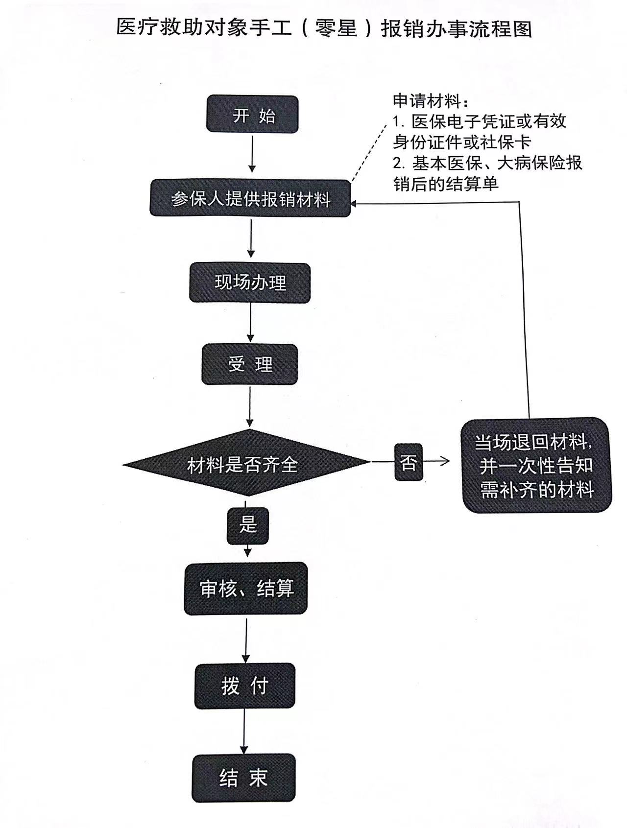 4fe938db68c87261bb3a0c36ddf5854.jpg