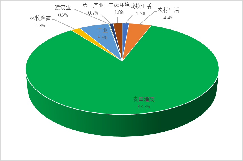 /resources/public/20240708/668b44bd990f2583f295b1c1.png