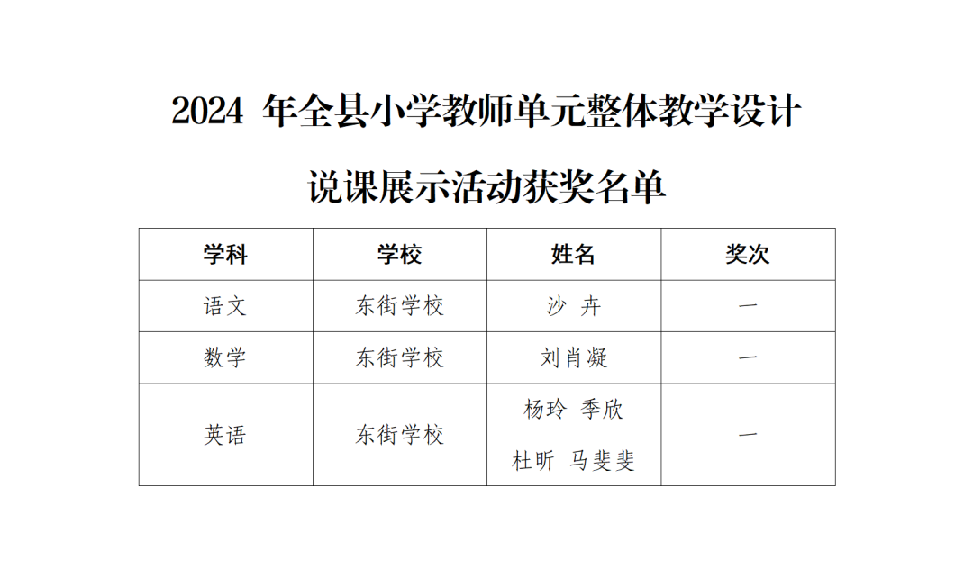 /resources/public/20240722/669dabf9ec796b516dd578bd.png