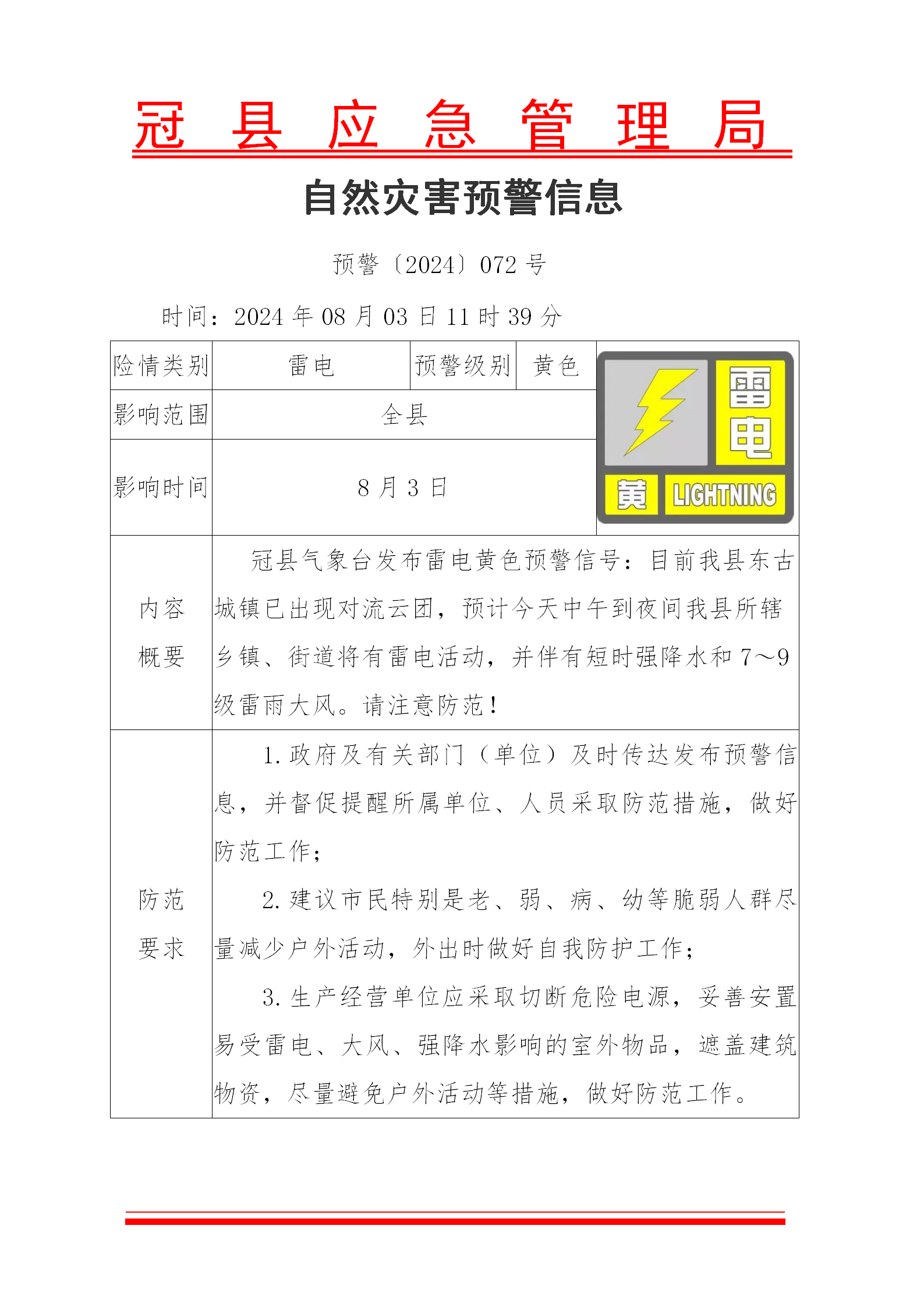 /resources/public/20240805/66b095acec796b516dd5e72f.png