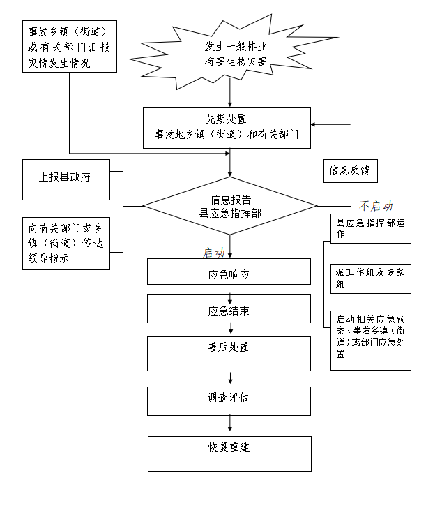 file:///C:/Users/ADMINI~1/AppData/Local/Temp/ksohtml21164/wps1.jpg