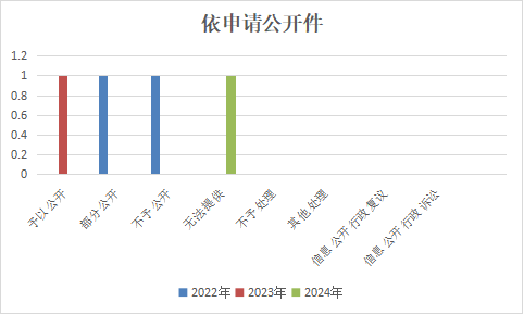 /resources/public/20250109/677f964a9f4b65d43d882a9d.png