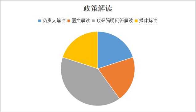 /resources/public/20250110/6780d6e5806258504b27d83d.png