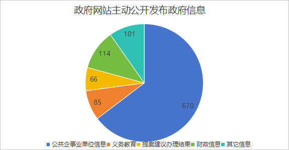 /resources/public/20250110/6780da139f4b65d43d88343c.png