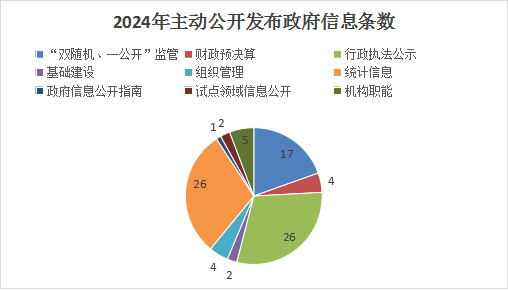/resources/public/20250113/67848414806258504b27e082.png