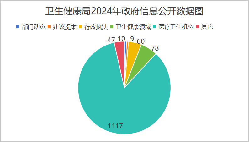 /resources/public/20250114/678612ef9f4b65d43d884a52.png