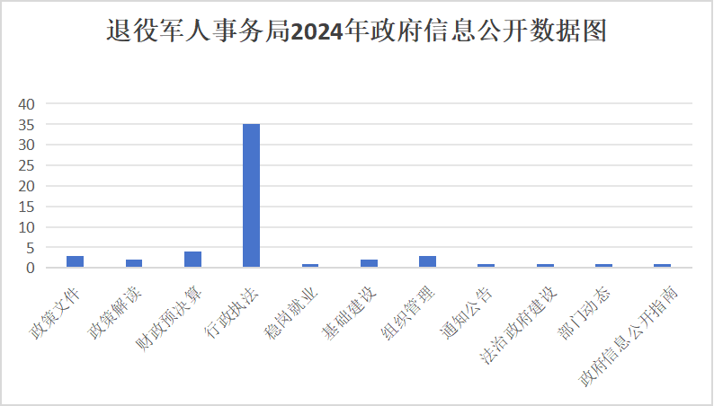 /resources/public/20250115/6787146e9f4b65d43d88519b.png