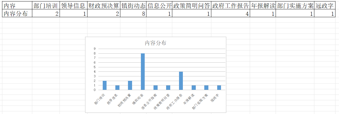 /resources/public/20250117/6789aad1806258504b280c3b.png