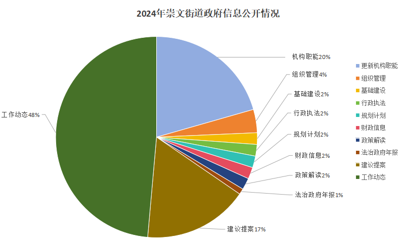 /resources/public/20250117/6789fb309f4b65d43d886ab5.png