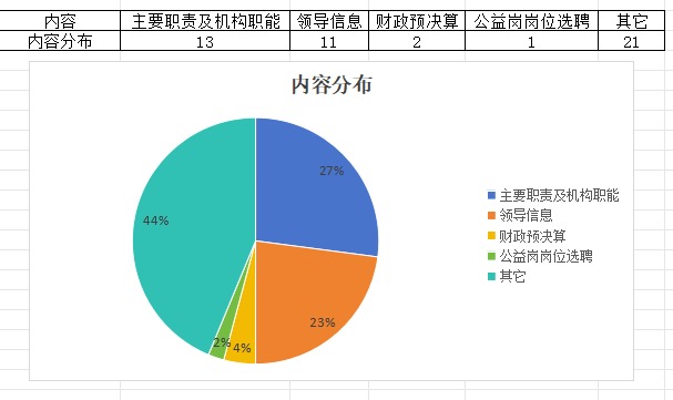 file:////tmp/wps-THTF/ksohtml/wpsl3okjd.jpg