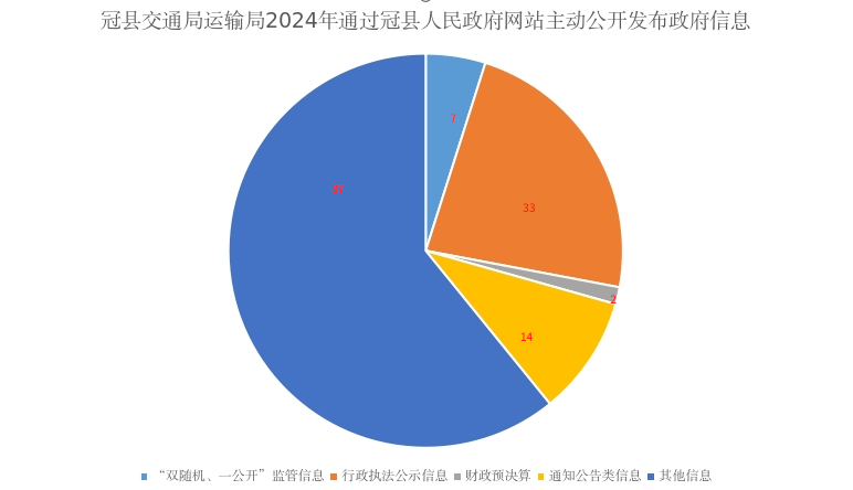 /resources/public/20250120/678df71a806258504b281f1f.png