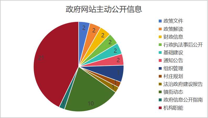 /resources/public/20250121/678f098f806258504b28273d.png