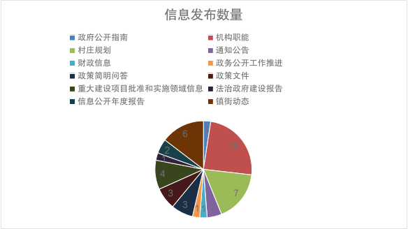 /resources/public/20250121/678f4a35806258504b282b16.png
