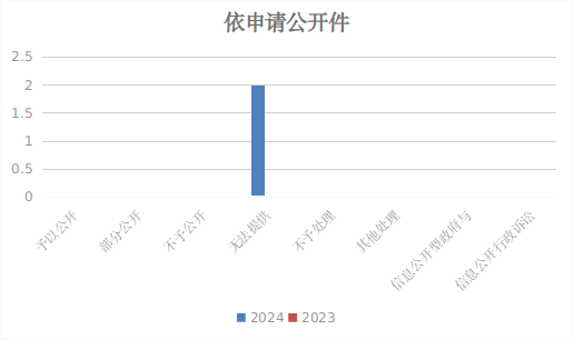 /resources/public/20250121/678f4a369f4b65d43d888662.png