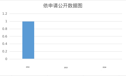 /resources/public/20250121/678f59cc806258504b282cc7.png