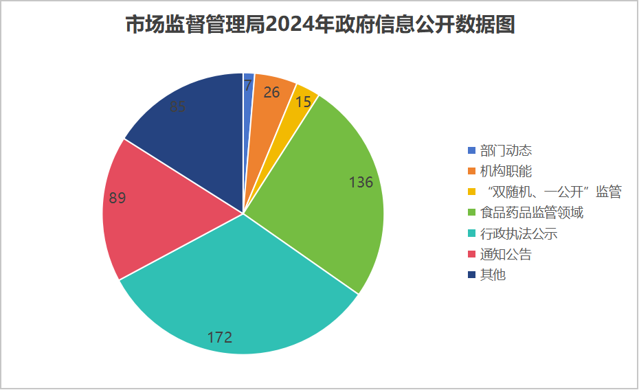/resources/public/20250121/678f61949f4b65d43d8889bb.png