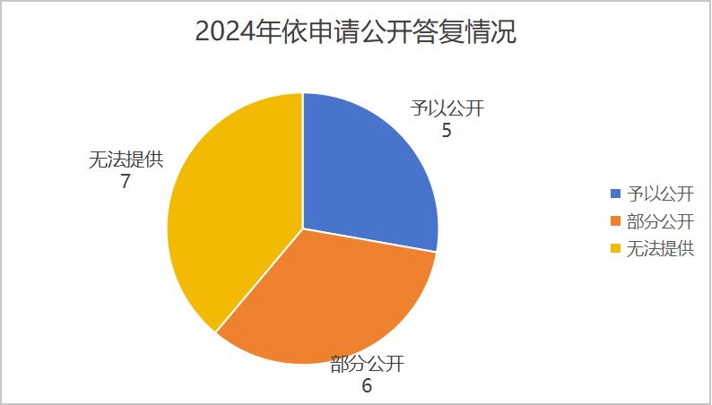 /resources/public/20250126/6795d72a9f4b65d43d88c154.png