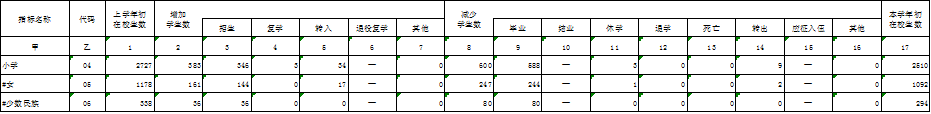 /resources/public/20250312/67d13ba89f4b65d43d8a943b.png