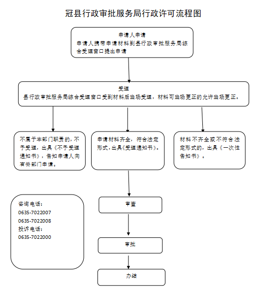 /resources/public/20251212/693b7742db19f247058f0649.png