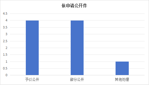 /resources/public/20260116/6969f58f306812a92d8be661.png