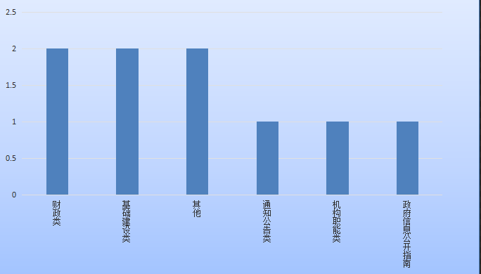 /resources/public/20260118/696c50de306812a92d8be91f.png