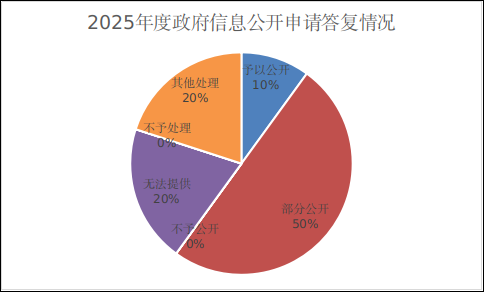 /resources/public/20260120/696eef45aa028497400f79e9.png