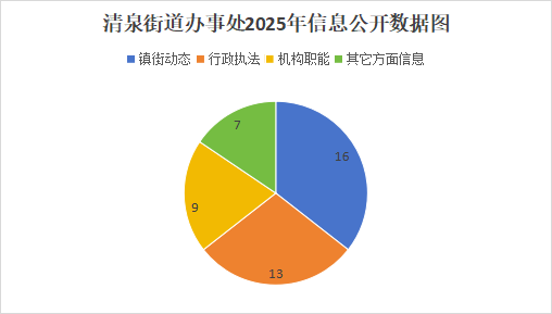 /resources/public/20260121/6970725a306812a92d8bfcc7.png