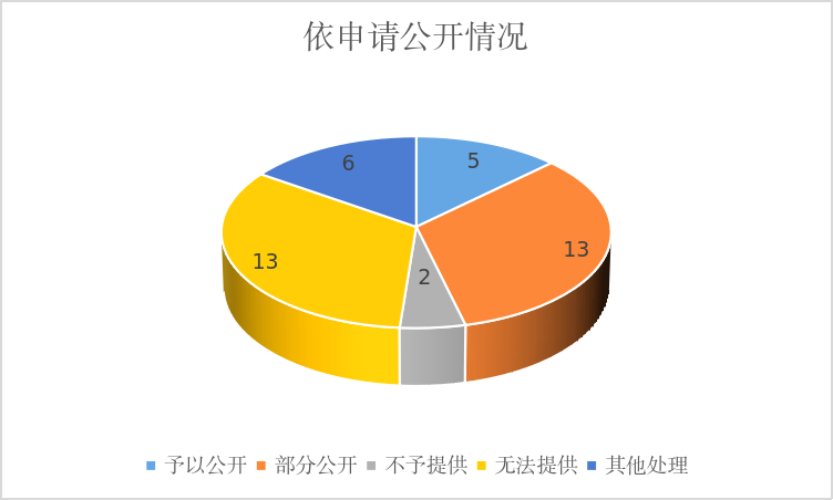 /resources/public/20260129/697b02f6306812a92d8c3525.png