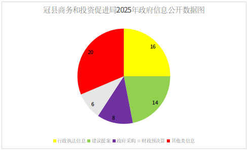 /resources/public/20260129/697b25f7306812a92d8c3af1.png