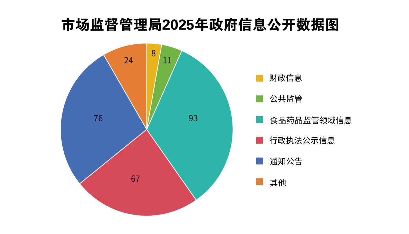 file:////tmp/wps-user/ksohtml/wpssIurBt.png